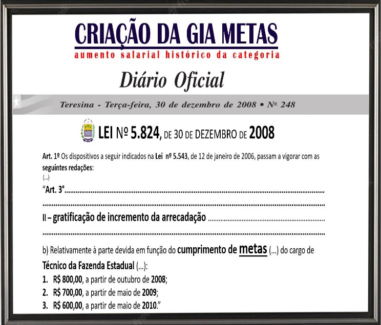CRIAÇÃO DA GIA METAS – Aumento salarial histórico da categoria